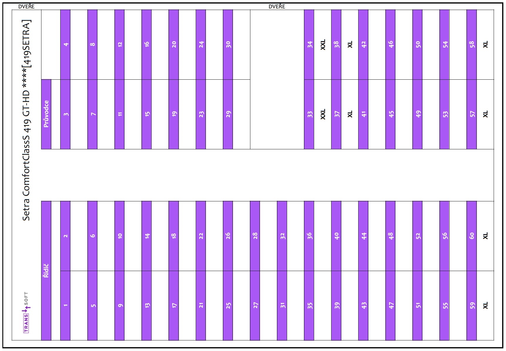 Setra S 419 GT-HD Zasedací pořádek